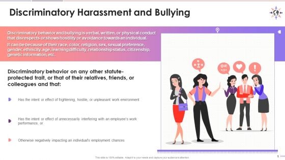 Norms On Sexual Harassment And Bullying In Organizations Training Ppt