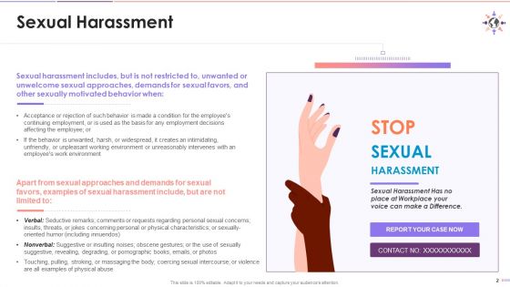 Norms On Sexual Harassment And Bullying In Organizations Training Ppt