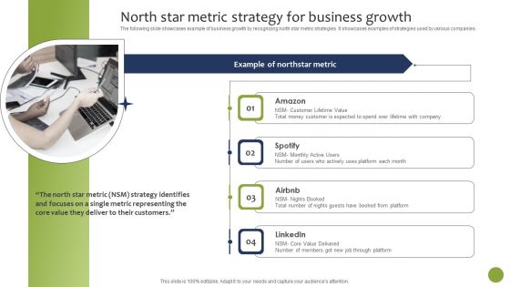 North Star Metric Strategy For Business Growth Icons PDF
