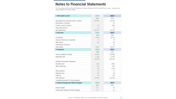 Notes To Financial Statements One Pager Documents Notes To Financial Statements One Pager Documents