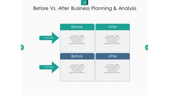 Now And Then Growth Planning Ppt PowerPoint Presentation Complete Deck