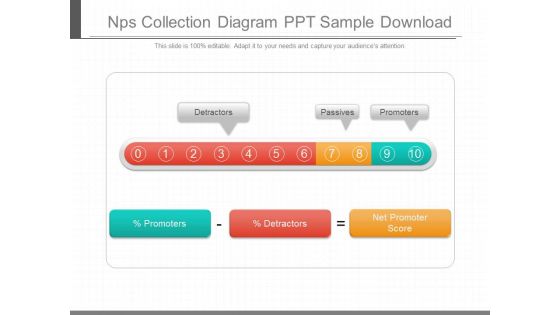 Nps Collection Diagram Ppt Sample Download