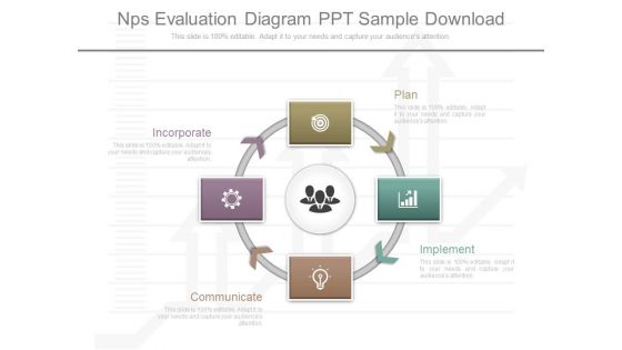 Nps Evaluation Diagram Ppt Sample Download