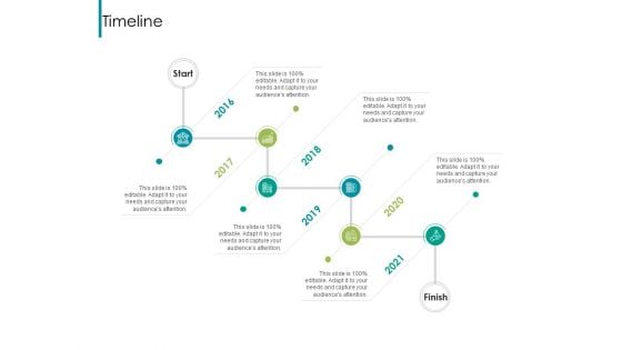 Nps Reports And Dashboard Timeline Ppt Inspiration Slideshow PDF