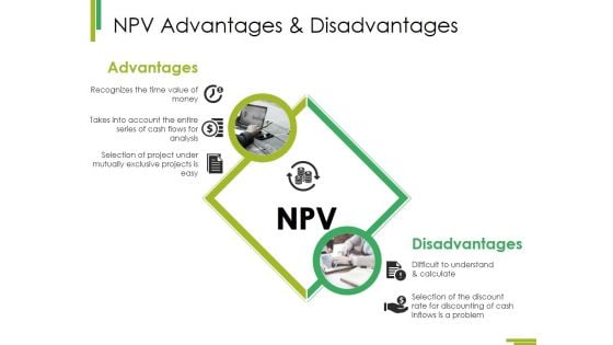 Npv Advantages And Disadvantages Ppt PowerPoint Presentation Inspiration Demonstration