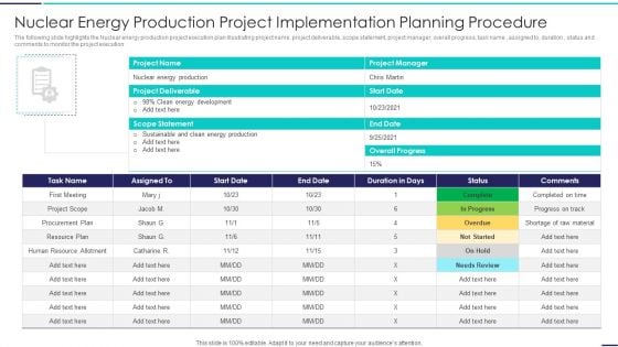 Nuclear Energy Production Project Implementation Planning Procedure Template PDF