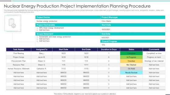 Nuclear Energy Production Project Implementation Planning Procedure Template PDF Nuclear Energy Production Project Implementation Planning Procedure Template PDF