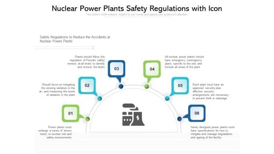 Nuclear Power Plants Safety Regulations With Icon Ppt PowerPoint Presentation Gallery Infographic Template PDF