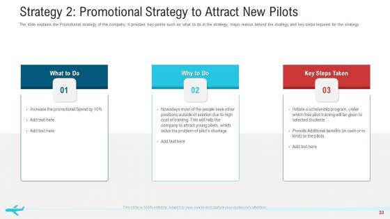 Number Of Flights Decreased In Commercial Airline Firm Case Study Solution Ppt PowerPoint Presentation Complete Deck With Slides