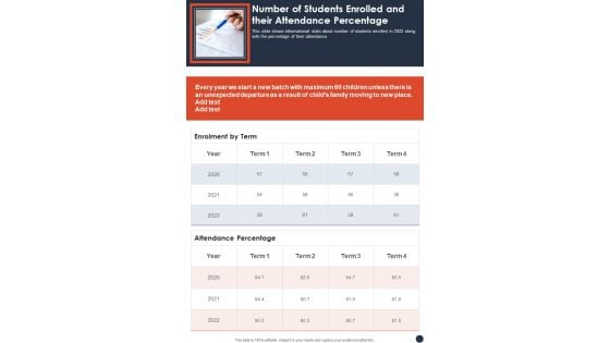 Number Of Students Enrolled And Their Attendance Percentage Template 75 One Pager Documents