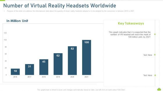 Number Of Virtual Reality Headsets Worldwide Artificial Intelligence Firm Microsoft Pdf