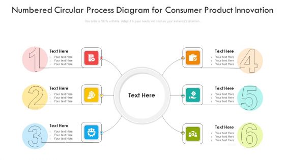 Numbered Circular Process Process Diagram For Consumer Product Innovation Summary PDF