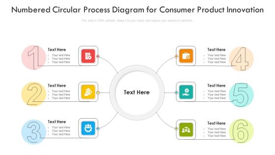 Numbered Circular Process Process Diagram For Consumer Product Innovation Summary PDF Numbered Circular Process Process Diagram For Consumer Product Innovation Summary PDF