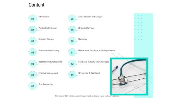 Nursing Administration Content Ppt Pictures Slideshow PDF Nursing Administration Content Ppt Pictures Slideshow PDF