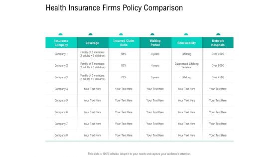 Nursing Administration Health Insurance Firms Policy Comparison Ppt Styles Images PDF Nursing Administration Health Insurance Firms Policy Comparison Ppt Styles Images PDF