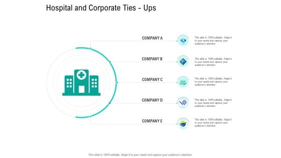 Nursing Administration Hospital And Corporate Ties Ups Ppt Show Picture PDF