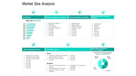 Nursing Administration Market Size Analysis Ppt Infographics Elements PDF