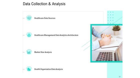 Nursing Administration Ppt PowerPoint Presentation Complete Deck With Slides Slide31