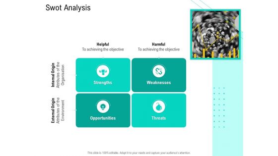 Nursing Administration SWOT Analysis Ppt Summary Themes PDF