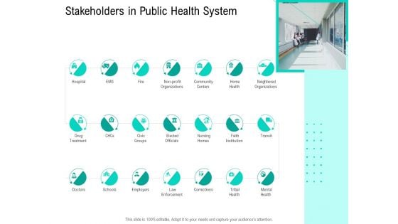 Nursing Administration Stakeholders In Public Health System Ppt Pictures Examples PDF