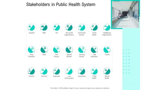 Nursing Administration Stakeholders In Public Health System Ppt Pictures Examples PDF Nursing Administration Stakeholders In Public Health System Ppt Pictures Examples PDF