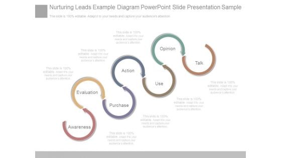 Nurturing Leads Example Diagram Powerpoint Slide Presentation Sample