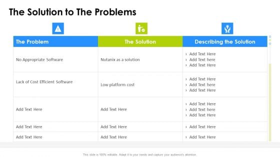 Nutanix Investor Funding Pitch Deck The Solution To The Problems Ideas PDF