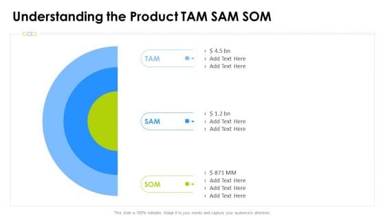 Nutanix Investor Funding Pitch Deck Understanding The Product TAM SAM SOM Sample PDF