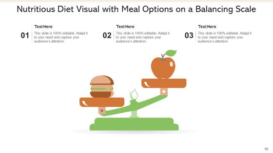 Nutritious Diet Visual Wellness Ppt PowerPoint Presentation Complete Deck With Slides