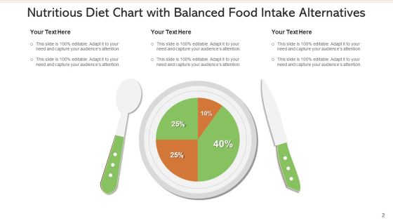 Nutritious Diet Visual Wellness Ppt PowerPoint Presentation Complete Deck With Slides Slide02