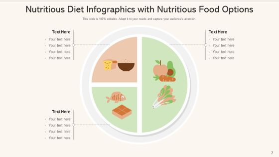 Nutritious Diet Visual Wellness Ppt PowerPoint Presentation Complete Deck With Slides Slide07