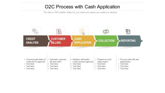 O2C Process With Cash Application Ppt PowerPoint Presentation File Deck PDF