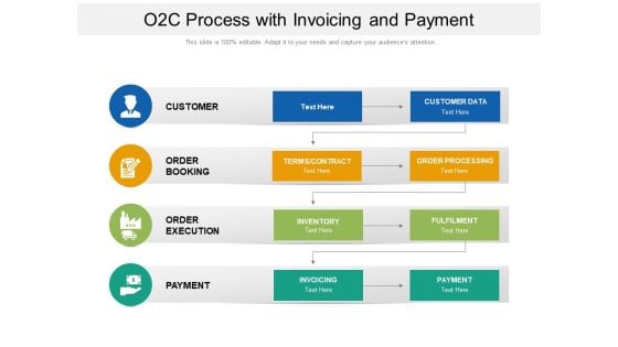 O2C Process With Invoicing And Payment Ppt PowerPoint Presentation Gallery Mockup PDF O2C Process With Invoicing And Payment Ppt PowerPoint Presentation Gallery Mockup PDF
