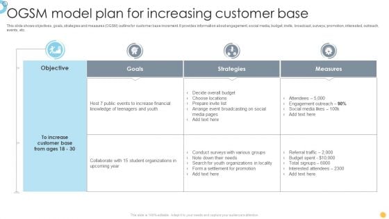 OGSM Model Plan For Increasing Customer Base Graphics PDF