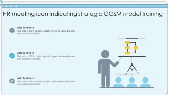 OGSM Model Ppt PowerPoint Presentation Complete Deck With Slides