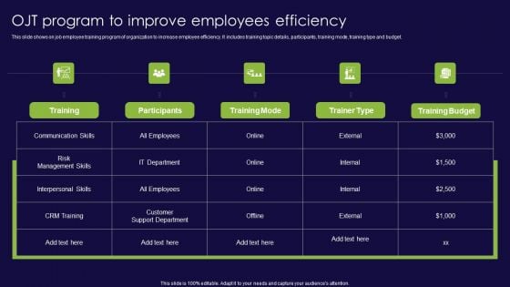OJT Program To Improve Employees Efficiency Ppt PowerPoint Presentation File Design Inspiration PDF OJT Program To Improve Employees Efficiency Ppt PowerPoint Presentation File Design Inspiration PDF