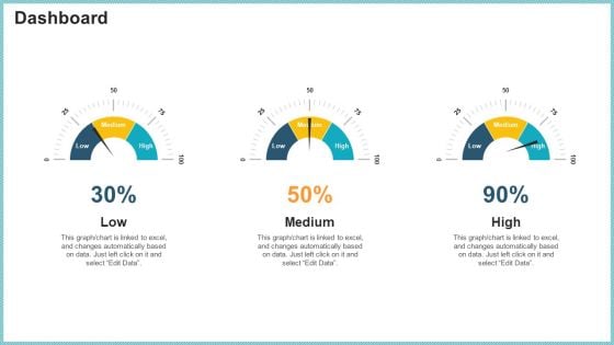 OP Risk Management Dashboard Template PDF