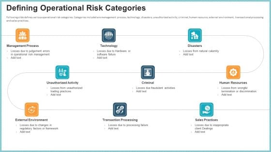 OP Risk Management Defining Operational Risk Categories Topics PDF OP Risk Management Defining Operational Risk Categories Topics PDF