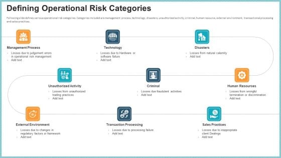 OP Risk Management Defining Operational Risk Categories Topics PDF