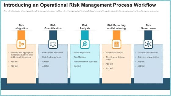 OP Risk Management Introducing An Operational Risk Management Process Workflow Microsoft PDF