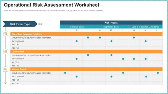 OP Risk Management Operational Risk Assessment Worksheet Microsoft PDF