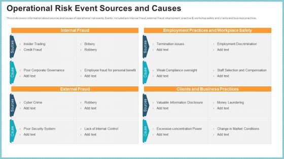 OP Risk Management Operational Risk Event Sources And Causes Graphics PDF