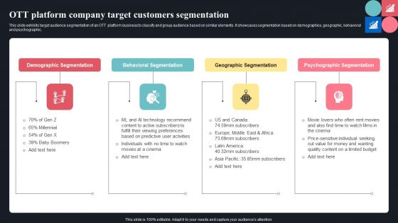 OTT Platform Company Target Customers Segmentation Ppt Infographics Icons PDF OTT Platform Company Target Customers Segmentation Ppt Infographics Icons PDF