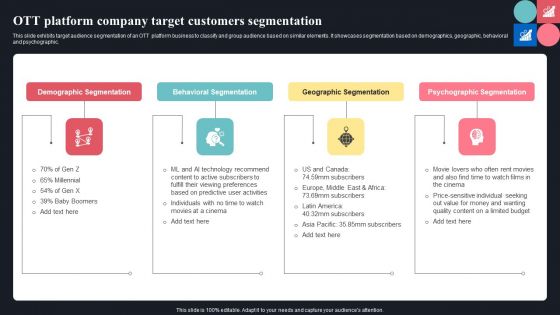 OTT Platform Company Target Customers Segmentation Ppt Infographics Icons PDF