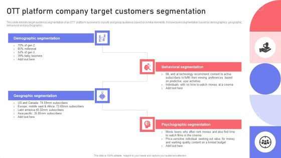 OTT Platform Company Target Customers Segmentation Ppt PowerPoint Presentation File Gallery PDF