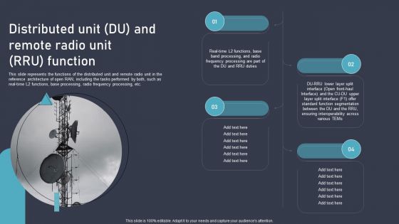 O RAN Architecture Distributed Unit Du And Remote Radio Unit Rru Function Graphics PDF