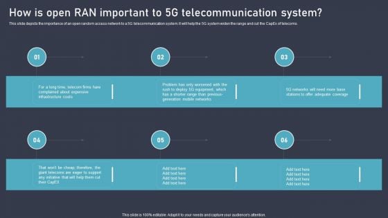 O RAN Architecture How Is Open Ran Important To 5G Telecommunication System Demonstration PDF