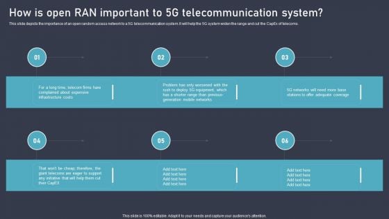O RAN Architecture How Is Open Ran Important To 5G Telecommunication System Demonstration PDF O RAN Architecture How Is Open Ran Important To 5G Telecommunication System Demonstration PDF