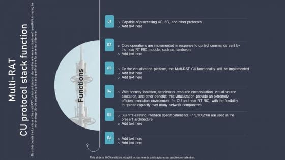 O RAN Architecture Multi Rat CU Protocol Stack Function Ppt Outline Deck PDF