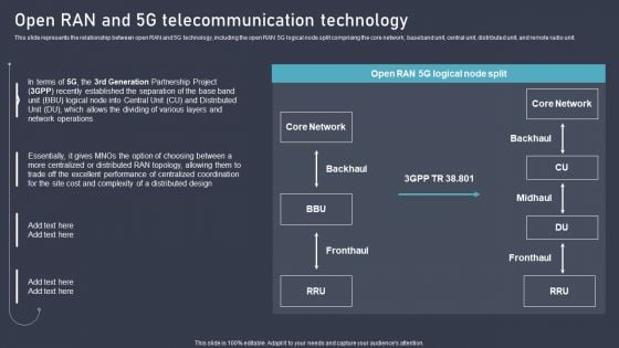 O RAN Architecture Open RAN And 5G Telecommunication Technology Microsoft PDF